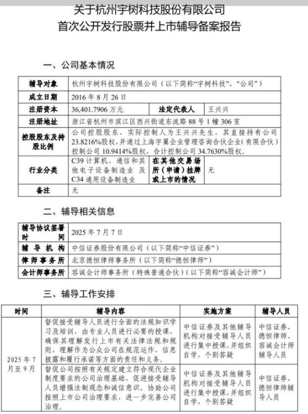 荆叶优配 A股重磅！宇树科技开启上市辅导，中国移动、阿里系蚂蚁成幸运儿，搭上了最后一班融资“列车”，人形机器人第一股竞争白热化，智元机器人也在积极资本运作