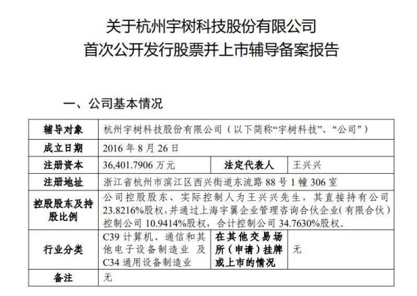 公富网配资 宇树科技拟A股上市！已在浙江证监局辅导备案