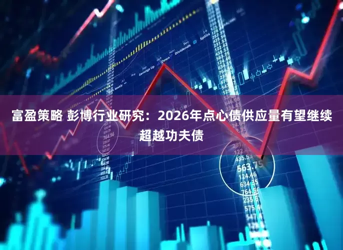 富盈策略 彭博行业研究：2026年点心债供应量有望继续超越功夫债